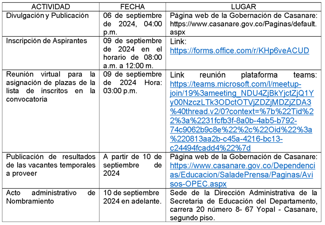 17Vacantes temporales.PNG