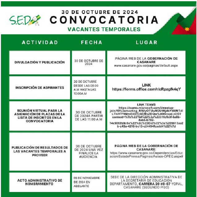 Avisos Audiencias OPEC - 2150 a 2237 de 2021 y 2316 de 2022 