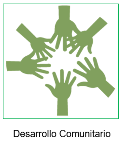 Ico-DesarrolloCom.png