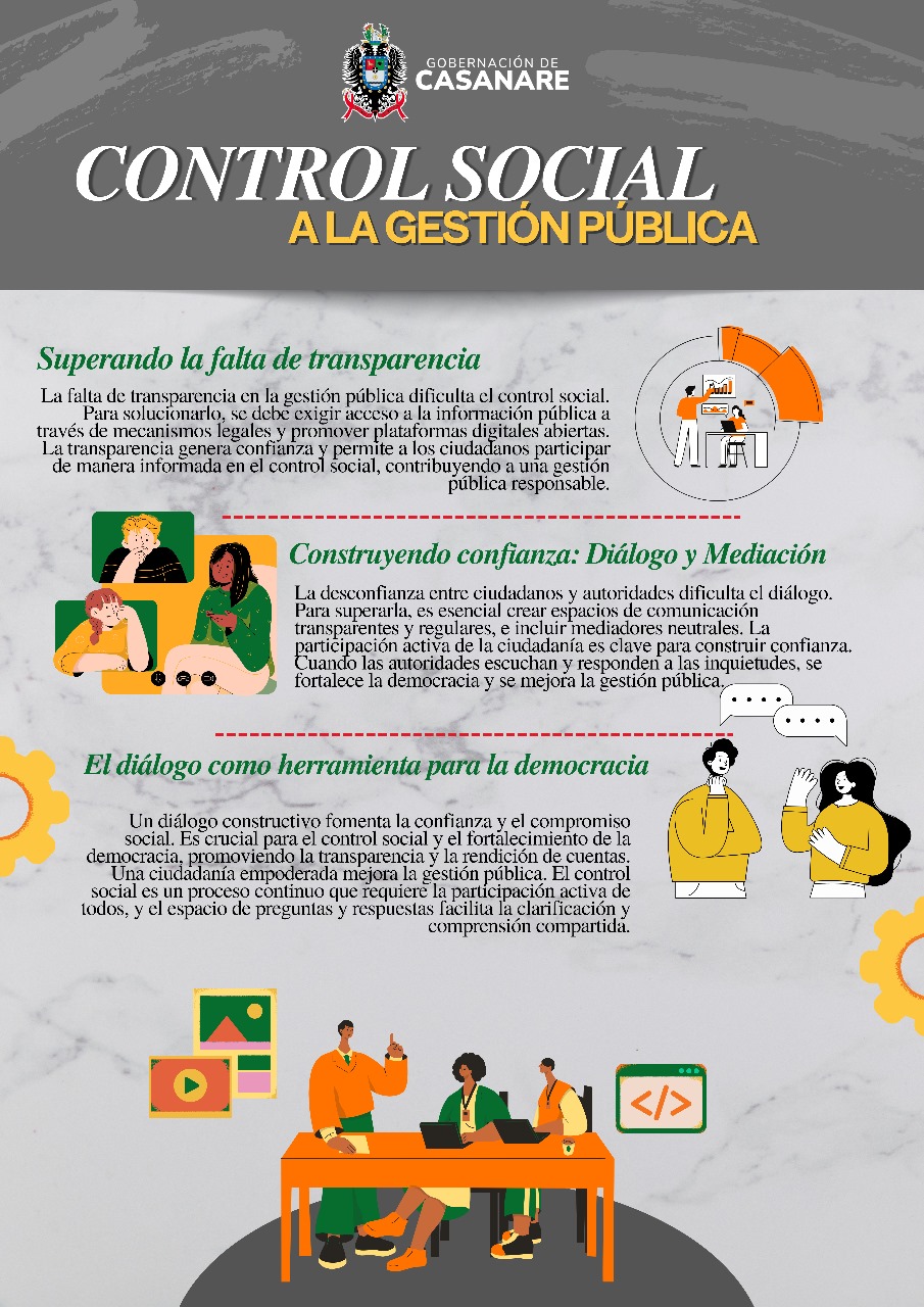 Control Social a la Gestión Pública