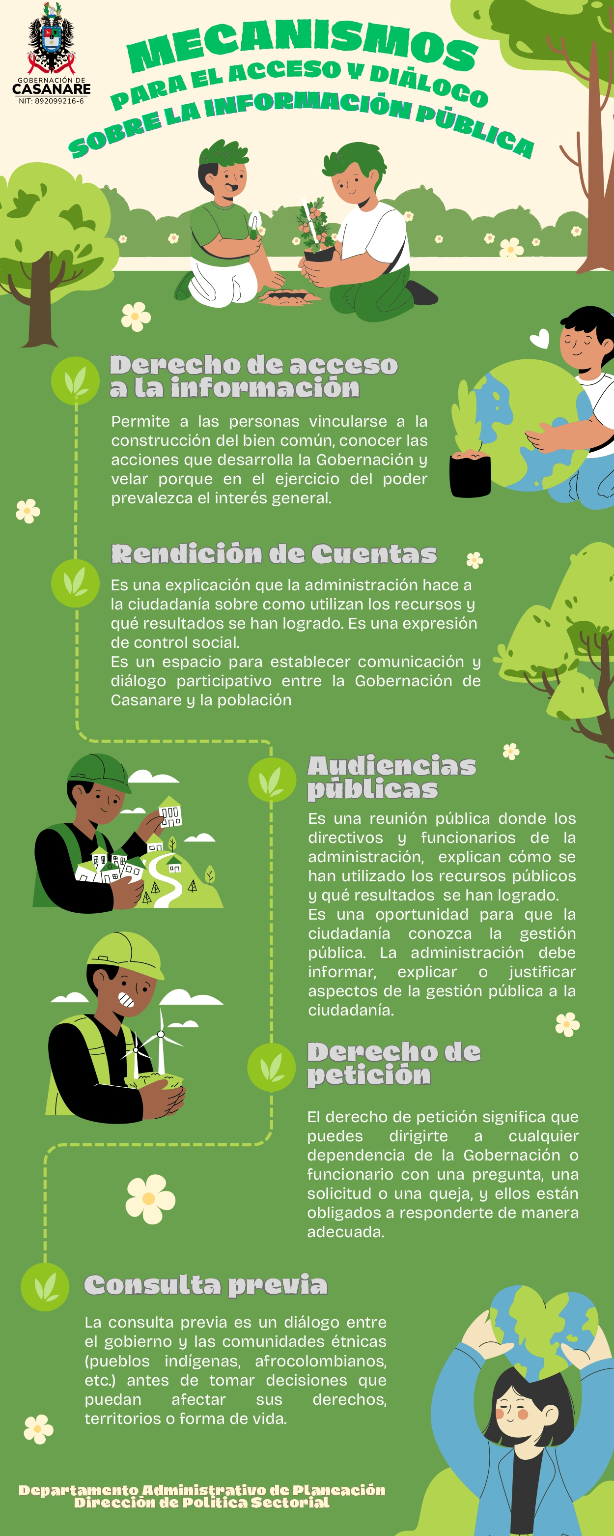 Mecanismos para el acceso y diálogo sobre la información pública