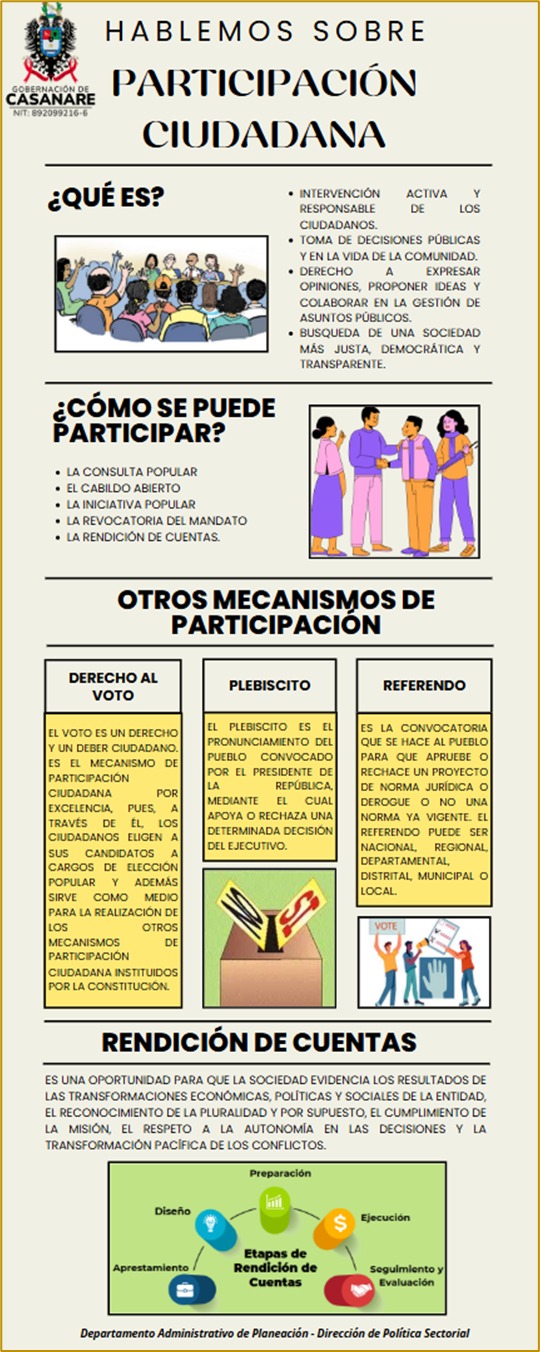Hablemos sobre Participación Ciudadana
