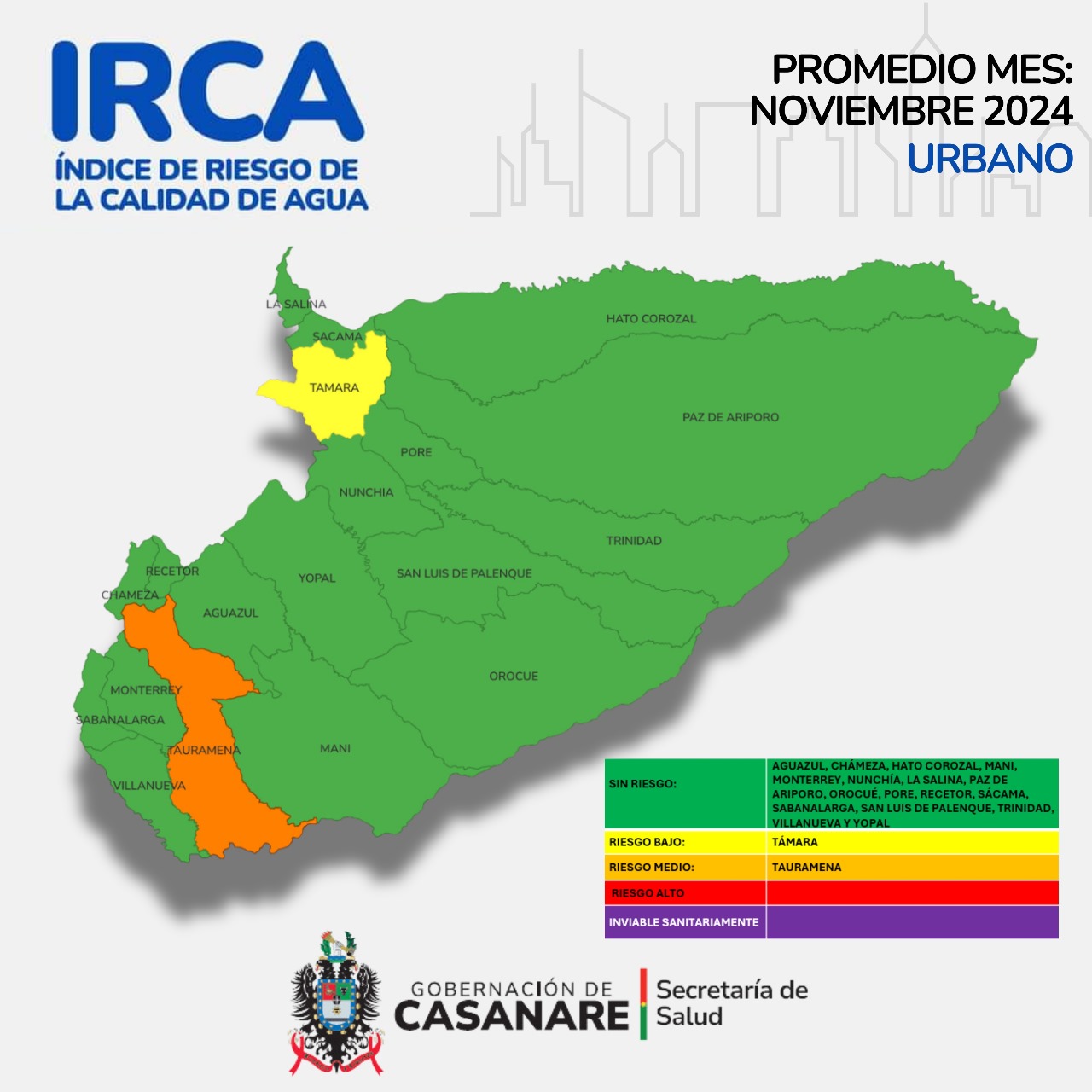 Resultados del Monitoreo al Índice de Riesgo de la Calidad del Agua (IRCA) en Casanare