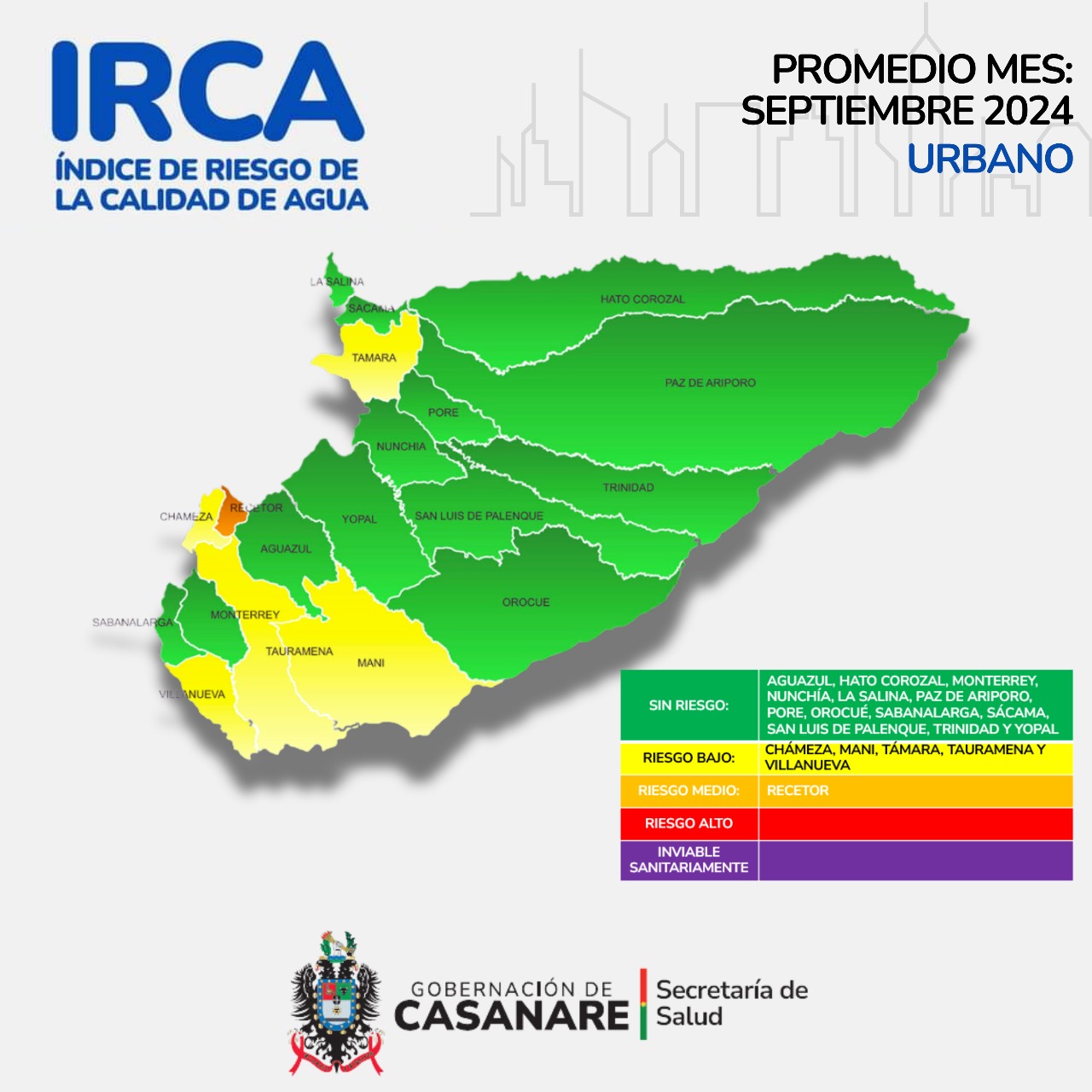 Resultados del Monitoreo de Calidad de Agua en Casanare: La Mayoría de los Municipios Sin Riesgo Según el IRCA