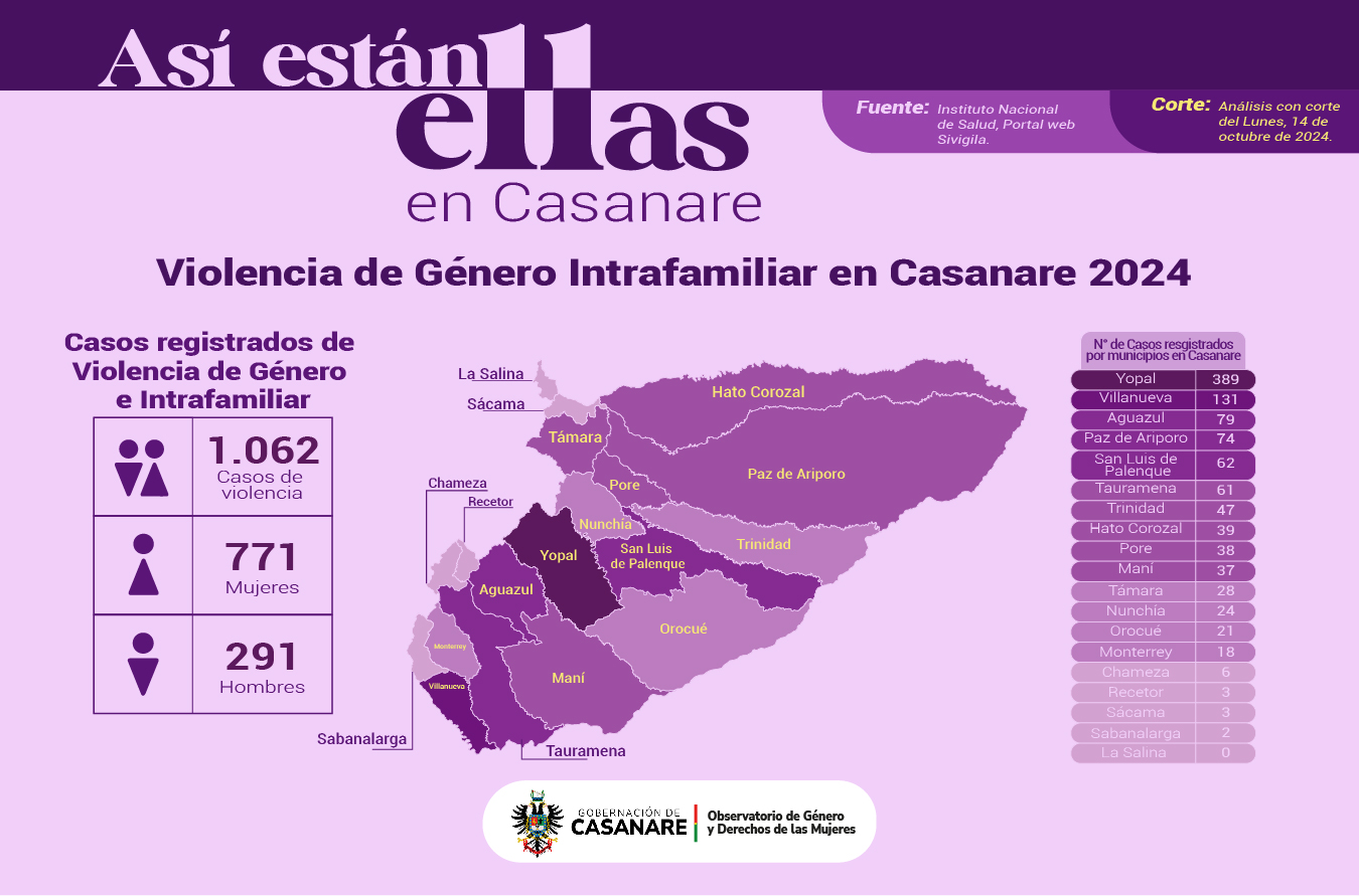 infografia de dato mujer OCT-03.jpg